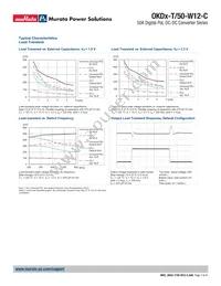 OKDH-T/50-W12-002-C Datasheet Page 7