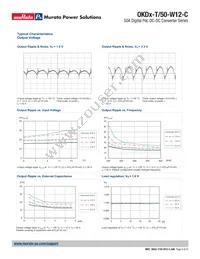 OKDH-T/50-W12-002-C Datasheet Page 9