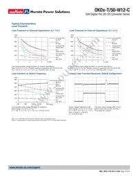 OKDH-T/50-W12-002-C Datasheet Page 15