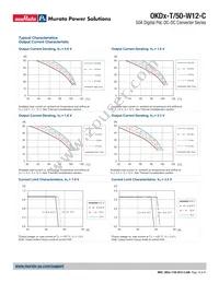 OKDH-T/50-W12-002-C Datasheet Page 16