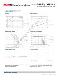 OKDL-T/12-W12-001-C Datasheet Page 7