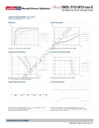 OKDL-T/12-W12-001-C Datasheet Page 8