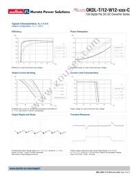 OKDL-T/12-W12-001-C Datasheet Page 10