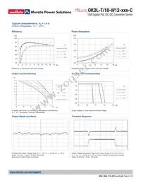 OKDL-T/18-W12-001-C Datasheet Page 8