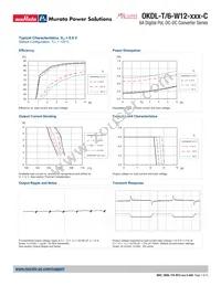 OKDL-T/6-W12-001-C Datasheet Page 7