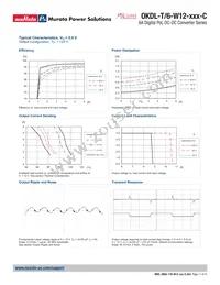 OKDL-T/6-W12-001-C Datasheet Page 11