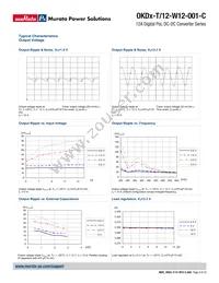 OKDX-T/12-W12V-001-C Datasheet Page 9