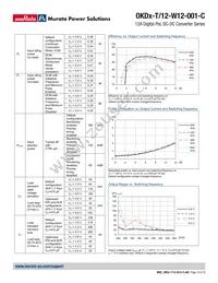 OKDX-T/12-W12V-001-C Datasheet Page 18