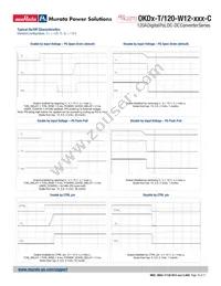 OKDX-T/120-W12-001-C Datasheet Page 10