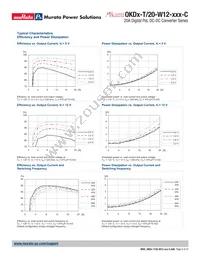 OKDY-T/20-W12-001-C Datasheet Page 6