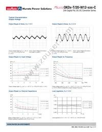 OKDY-T/20-W12-001-C Datasheet Page 9