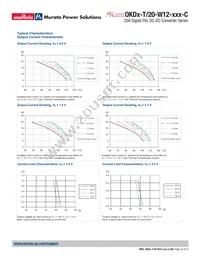 OKDY-T/20-W12-001-C Datasheet Page 16