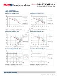 OKDY-T/25-W12-001-C Datasheet Page 16