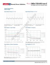 OKDY-T/25-W12-001-C Datasheet Page 17