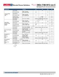 OKDY-T/90-W12-001-C Datasheet Page 5