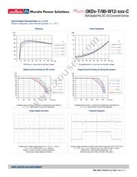 OKDY-T/90-W12-001-C Datasheet Page 8