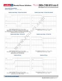 OKDY-T/90-W12-001-C Datasheet Page 10