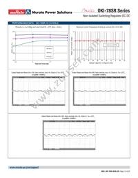 OKI-78SR-12/1.0-W36H-C Datasheet Page 13