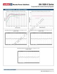 OKI-78SR-12/1.0-W36HE-C Datasheet Page 5