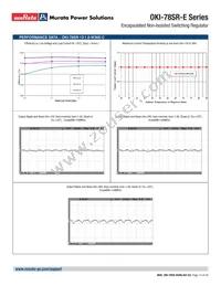 OKI-78SR-12/1.0-W36HE-C Datasheet Page 13