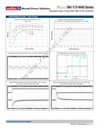 OKI-T/3-W40P-C Datasheet Page 5