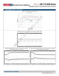 OKI-T/3-W40P-C Datasheet Page 7