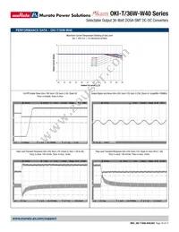 OKI-T/36W-W40P-C Datasheet Page 10