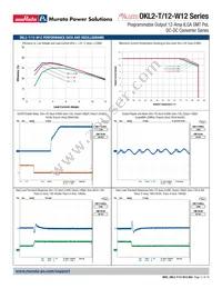 OKL2-T/12-W12P2-C Datasheet Page 11