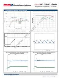 OKL2-T/6-W12P-C Datasheet Page 8