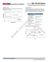 OKL2-T/6-W12P-C Datasheet Page 16