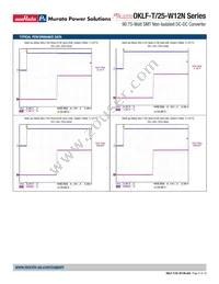 OKLF-T/25-W12N-C Datasheet Page 8