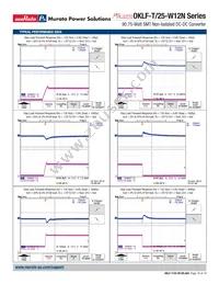 OKLF-T/25-W12N-C Datasheet Page 10
