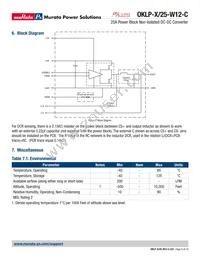 OKLP-X/25-W12-C Datasheet Page 9