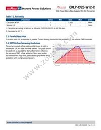 OKLP-X/25-W12-C Datasheet Page 10