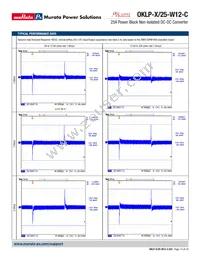 OKLP-X/25-W12-C Datasheet Page 14