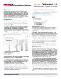 OKLP-X/35-W12-C Datasheet Page 14