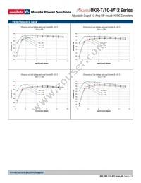 OKR-T/10-W12-C Datasheet Page 5