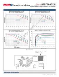 OKR-T/20-W12-C Datasheet Page 5