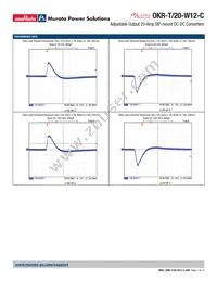 OKR-T/20-W12-C Datasheet Page 7