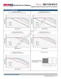 OKR-T/30-W12-C Datasheet Page 5