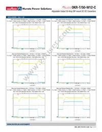 OKR-T/50-W12-C Datasheet Page 7