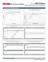 OKR-T/6-W12-C Datasheet Page 5