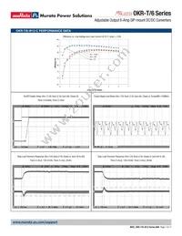 OKR-T/6-W12-C Datasheet Page 7