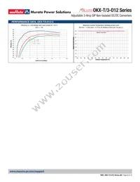 OKX-T/3-D12P-C Datasheet Page 6