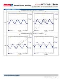 OKX-T/5-D12P-C Datasheet Page 8