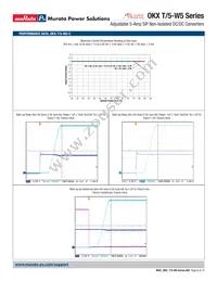 OKX-T/5-W5N-C Datasheet Page 6