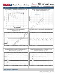 OKY-T/3-W5P-C Datasheet Page 18