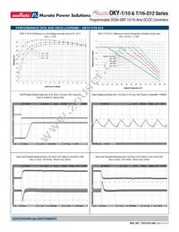 OKY2-T/10-D12N-C Datasheet Page 14