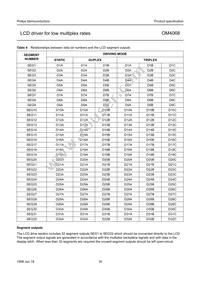 OM4068H/2 Datasheet Page 16