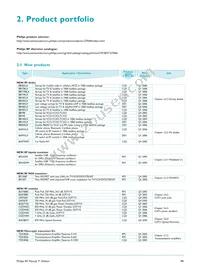 OM7670 Datasheet Page 16